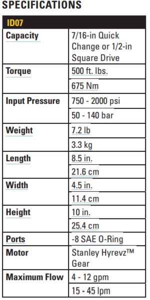 Load image into Gallery viewer, Stanley 7/16&quot; Quick Connect Hydraulic Impact Wrench (79-ID07810)
