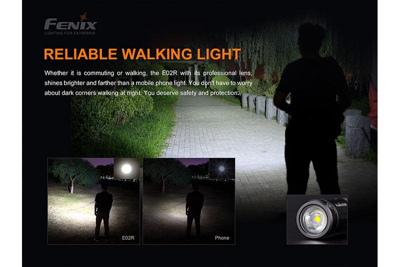 Load image into Gallery viewer, Fenix E02R LED Keychain Light - 200 Lumens
