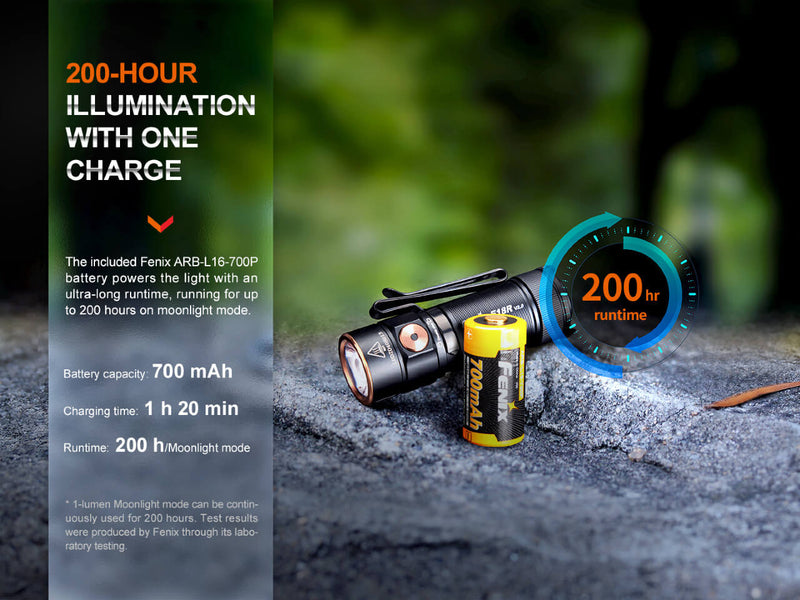 Load image into Gallery viewer, Fenix E18R V2 Rechargeable LED Flashlight
