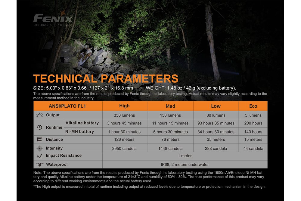 fenix e20 v2.0 edc flashlight - 350 lumens Fenix E20 V2.0 AA Flashlight