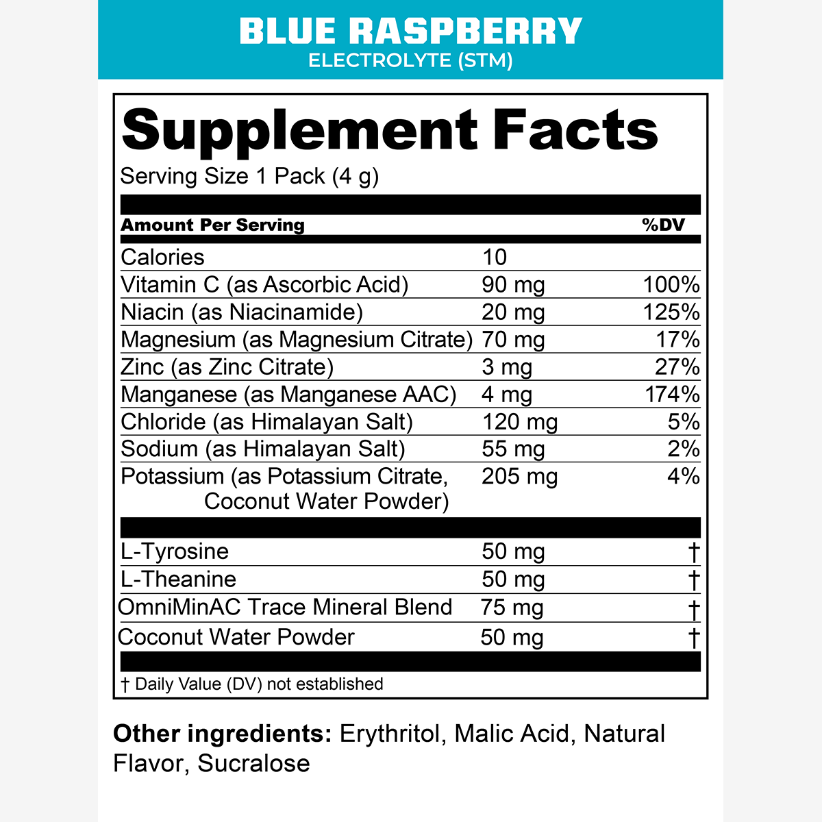 ELECTROLYTES STM