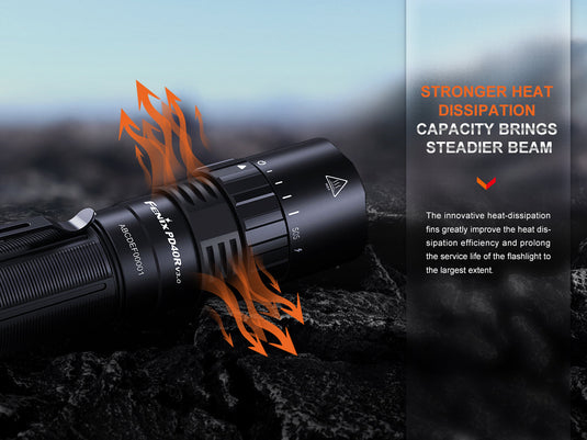 V3 Rechargeable Flashlight - PD40R