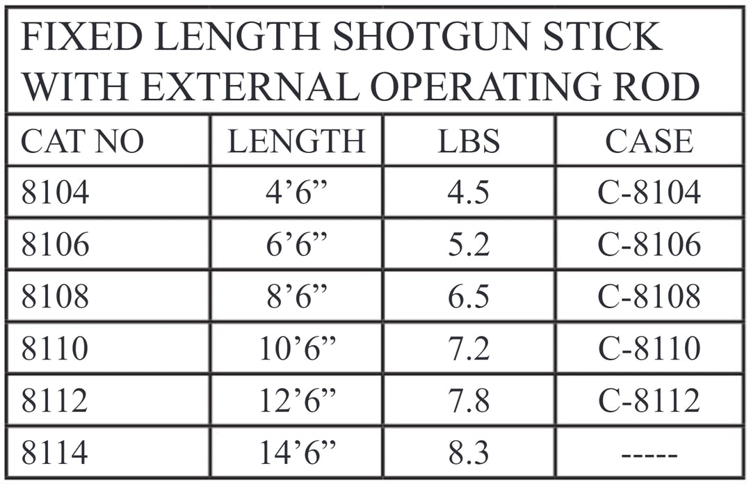 Hastings Fixed-Length External-Rod Shotgun Stick