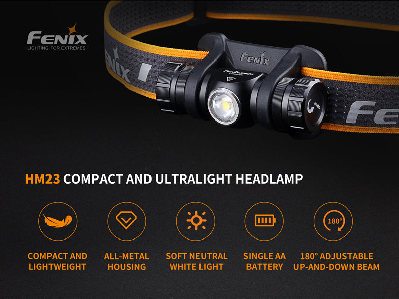 Load image into Gallery viewer, Compact Hiking and Running Headlamp - HM23
