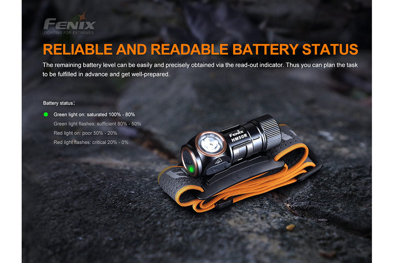 Load image into Gallery viewer, V2.0 LED Headlamp - 700 Lumens - HM50R
