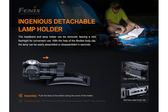 V2.0 LED Headlamp - 700 Lumens - HM50R