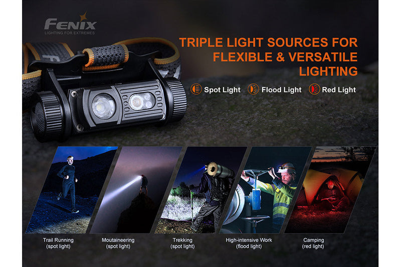 Load image into Gallery viewer, Outdoor LED Headlamp - 1200 Lumens - HM60R
