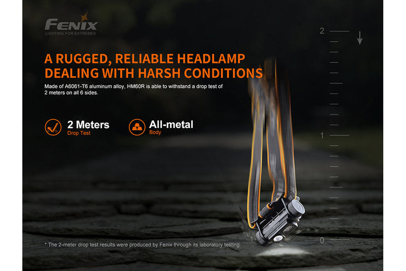 Load image into Gallery viewer, Outdoor LED Headlamp - 1200 Lumens - HM60R
