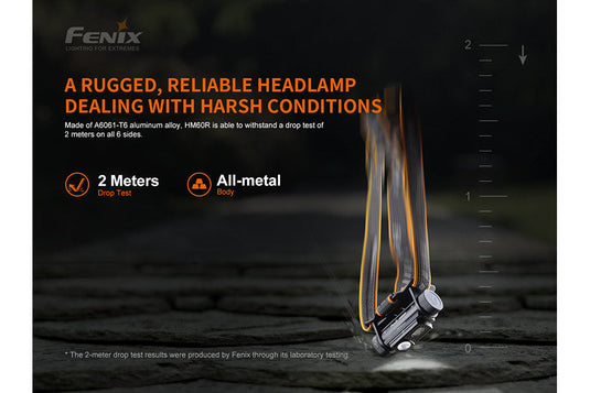 Outdoor LED Headlamp - 1200 Lumens - HM60R