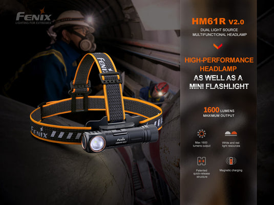 V2 Rechargeable LED Headlamp - 1600 Lumens - HM61R