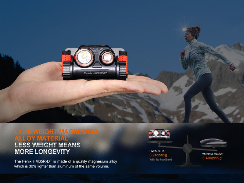 Load image into Gallery viewer, Trail Running LED Headlamp - HM65R-DT
