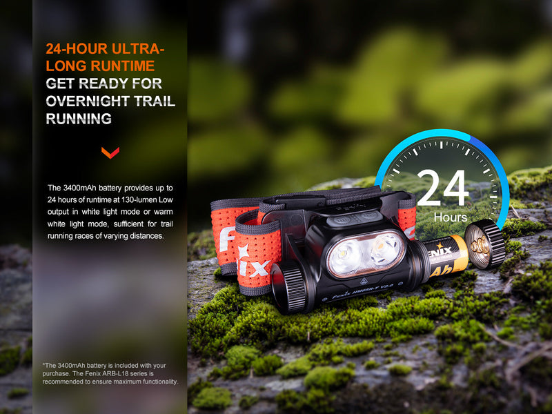 Load image into Gallery viewer, Fenix HM65R-T V2 Rechargeable Lightweight Trail Running Headlamp
