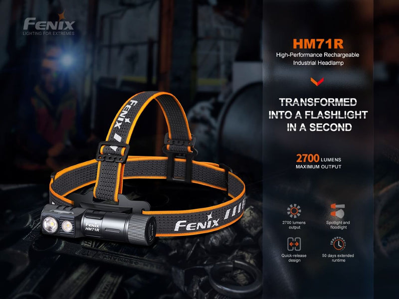 Load image into Gallery viewer, Fenix HM71R Rechargeable Industrial LED Headlamp
