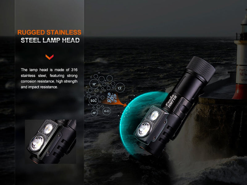 Load image into Gallery viewer, Fenix HM71R Rechargeable Industrial LED Headlamp
