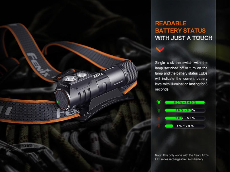 Load image into Gallery viewer, Fenix HM71R Rechargeable Industrial LED Headlamp
