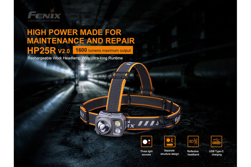 Load image into Gallery viewer, V2.0 Headlamp - 1600 Lumens - HP25R
