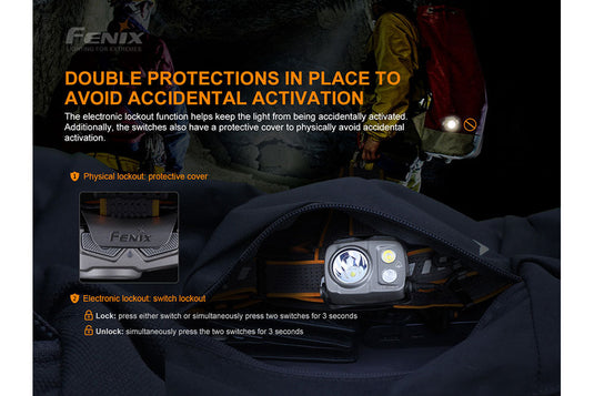 V2.0 Headlamp - 1600 Lumens - HP25R