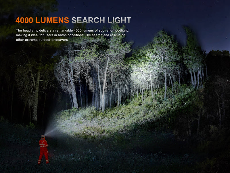 Load image into Gallery viewer, Fenix HP35R Search and Rescue Headlamp
