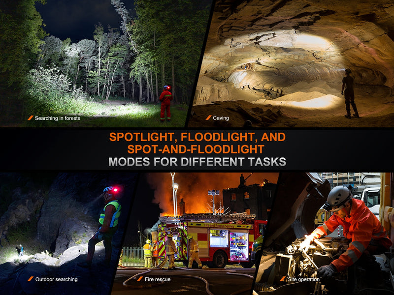 Load image into Gallery viewer, Fenix HP35R Search and Rescue Headlamp
