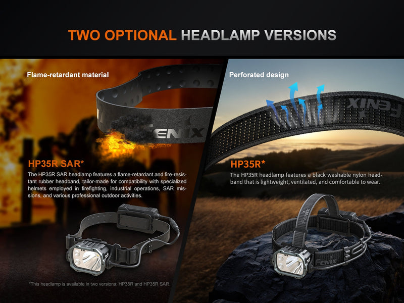 Load image into Gallery viewer, Fenix HP35R Search and Rescue Headlamp
