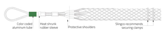 High Strength Grips A type