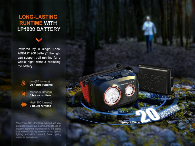 Load image into Gallery viewer, Trail Running LED Headlamp - 800 Lumens - HL32R-T
