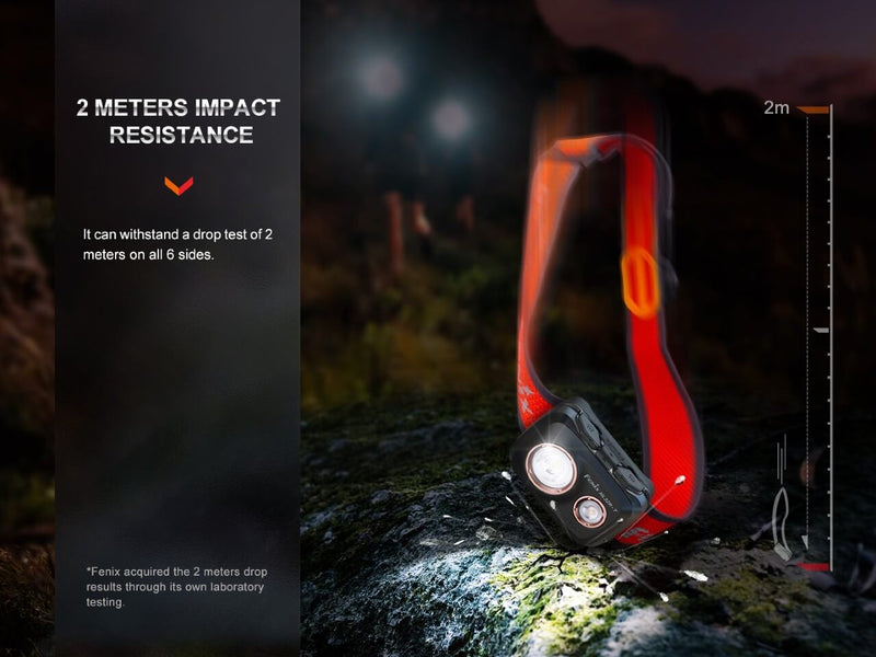 Load image into Gallery viewer, Trail Running LED Headlamp - 800 Lumens - HL32R-T
