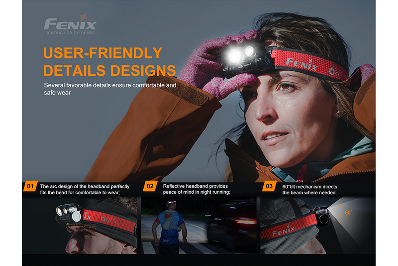 Load image into Gallery viewer, Trail Running LED Headlamp - 1500 Lumens - HM65R-T
