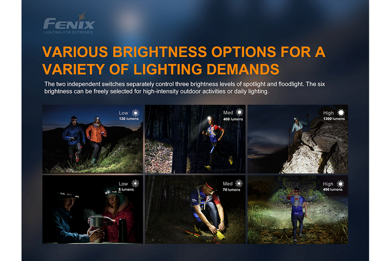 Load image into Gallery viewer, Trail Running LED Headlamp - 1500 Lumens - HM65R-T
