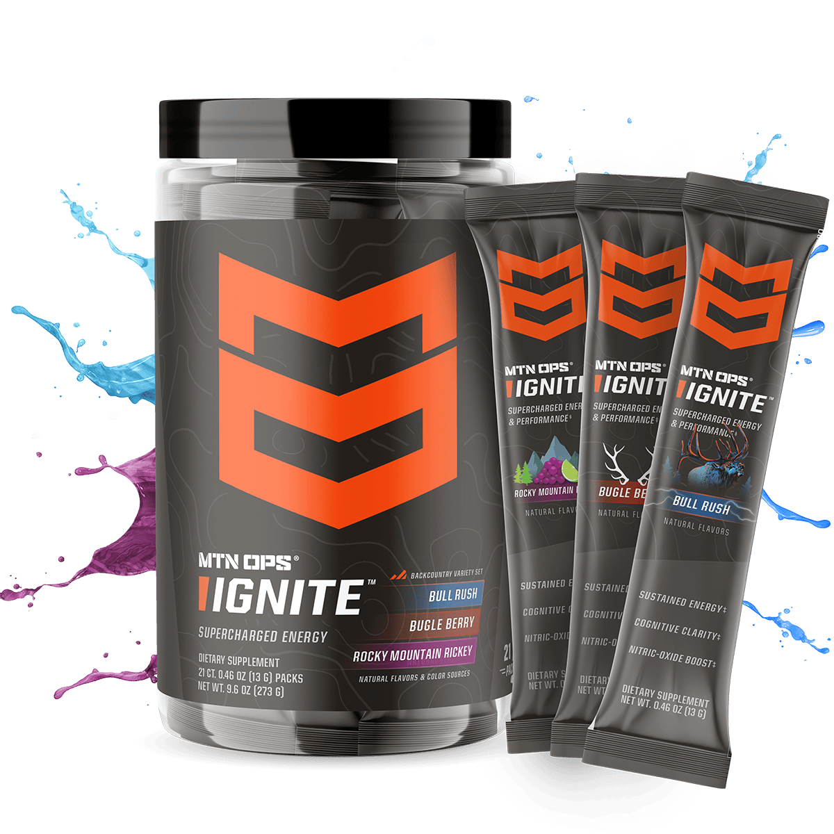 IGNITE