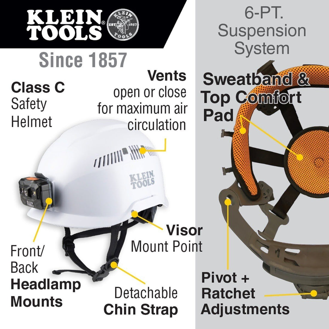 Klein 60150 Safety Helmet, Vented Class C with Rechargeable Headlamp, White (Each)