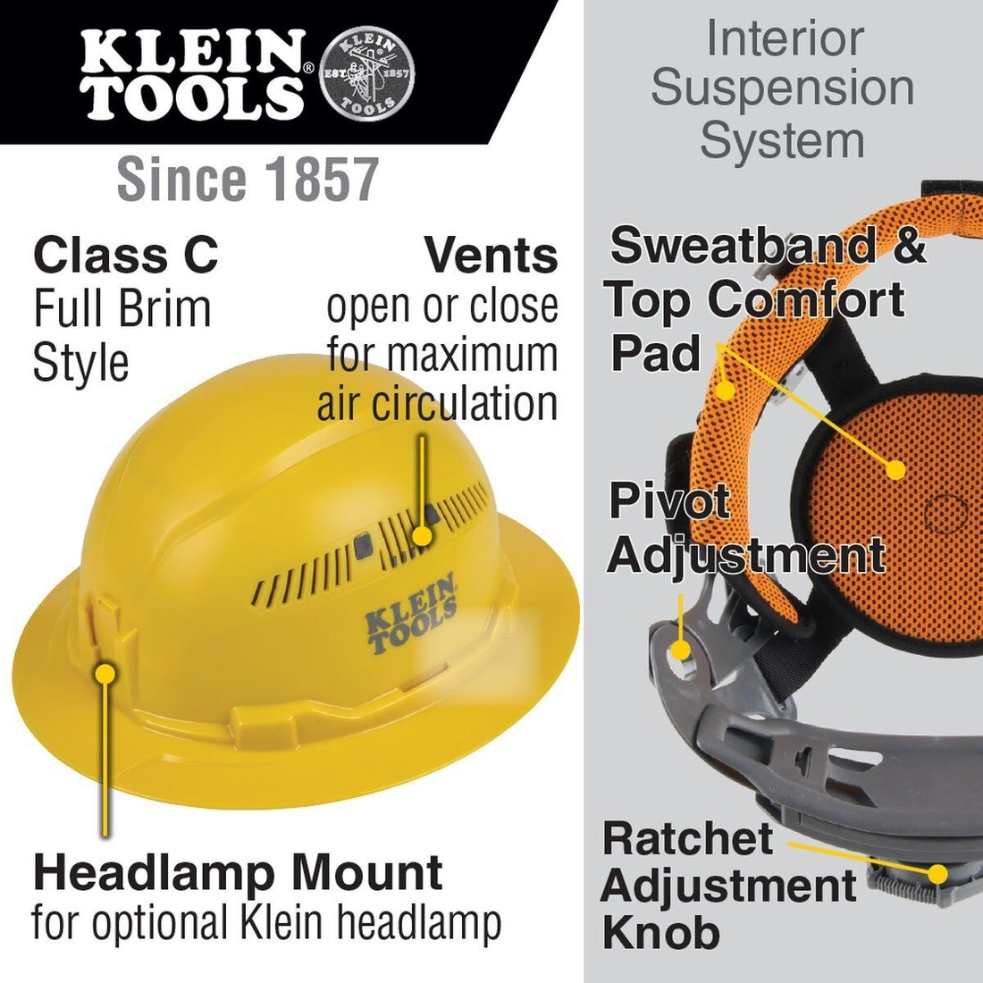 Klein 60262 Hard Hat, Vented Full Brim, Class C Type 1, Yellow