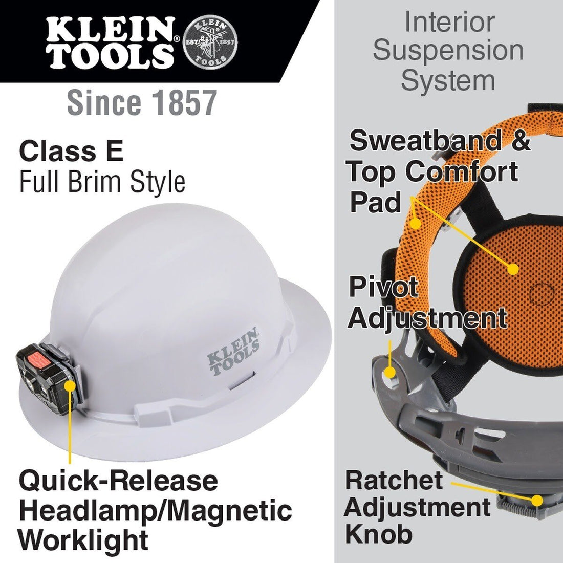 Klein 60406RL Hard Hat, Non-Vented, Full Brim with Rechargeable Headlamp, White (Each)