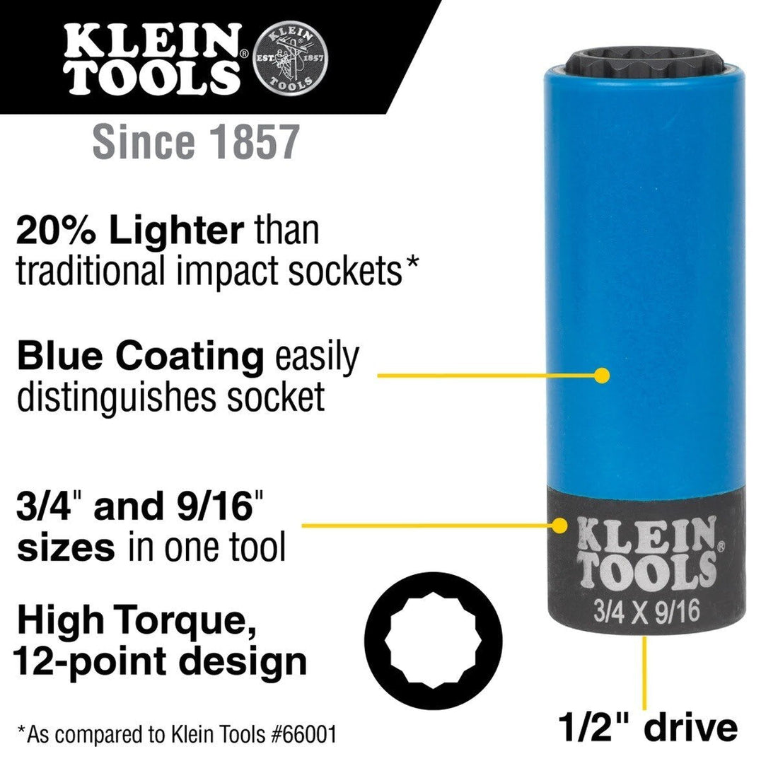 Klein 66030 2-in-1 Coated Impact Socket, 12-Point, 3/4 and 9/16-Inch (Each)