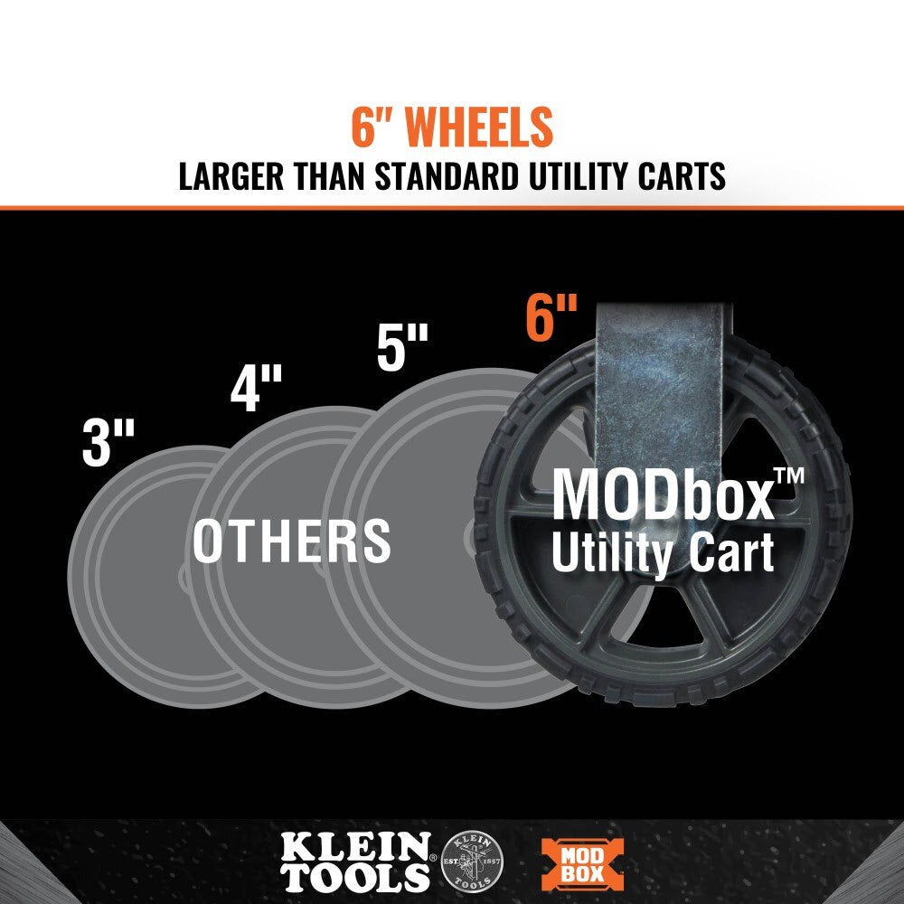 Klein 54850MB MODbox Utility Cart Caster Replacement Wheel Set, 6"
