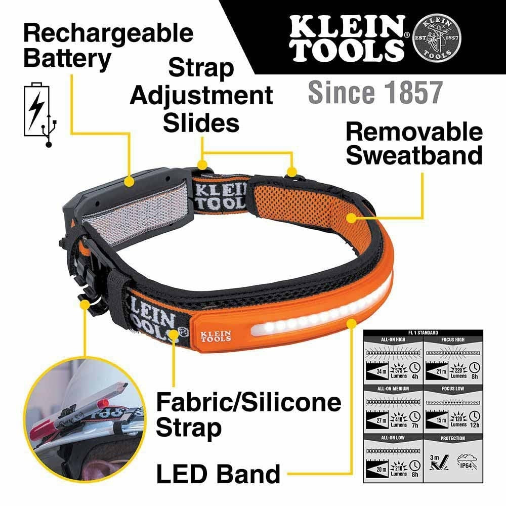 Klein Tools 56308 Widebeam Headlamp with Strap