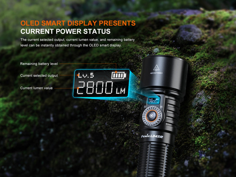 Load image into Gallery viewer, Fenix LD45R Digital Focus Rechargeable LED Flashlight
