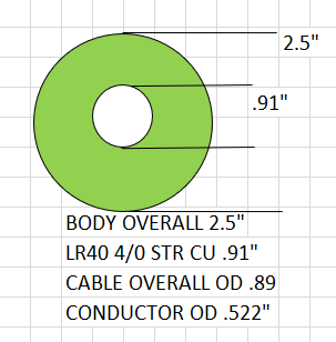 LR40 4/0 copper  &  3/0 ACSR