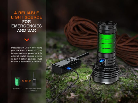 V2.0 Rechargeable LED Searchlight - LR40R