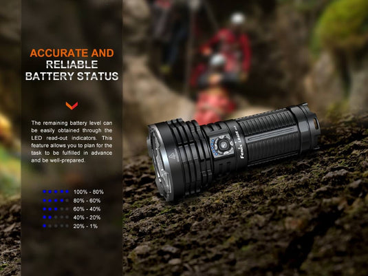 V2.0 Rechargeable LED Searchlight - LR40R