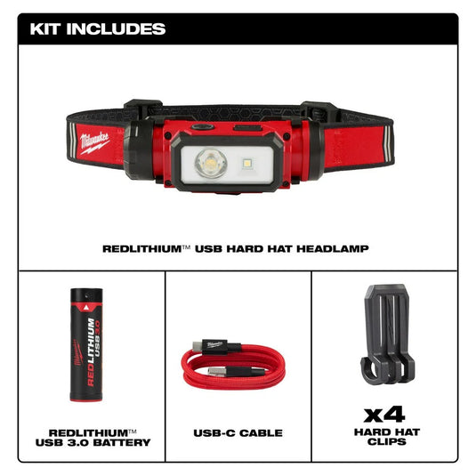 Milwaukee REDLTHIUM USB Hard Hat Headlamp