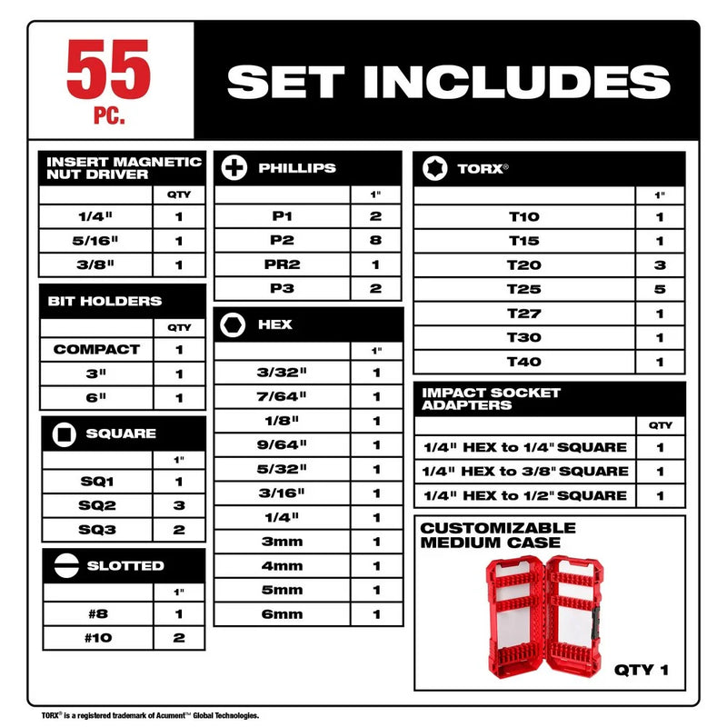 Load image into Gallery viewer, Milwaukee 48-32-4096 SHOCKWAVE Impact Duty Driver Bit Set - 55PC
