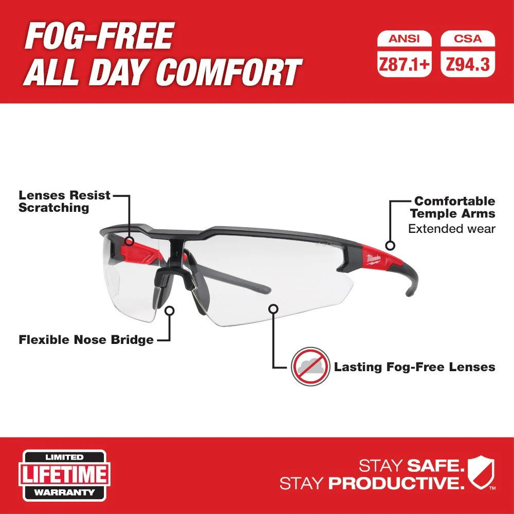 Clear Fog-Free Lenses