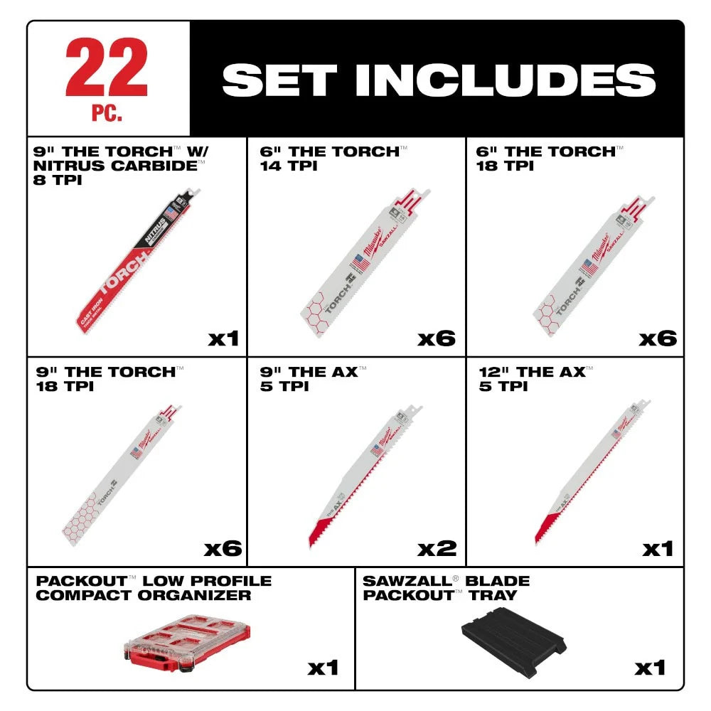22PC SAWZALL Blade PACKOUT Kit