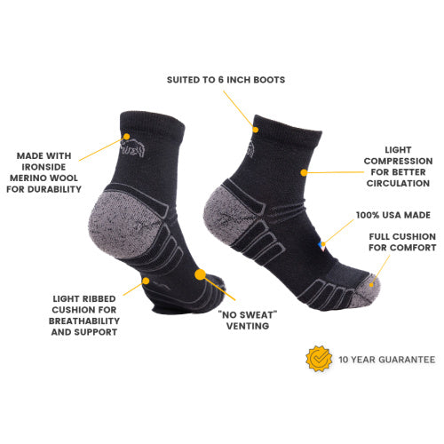 Load image into Gallery viewer, Ankle Wool Work Sock
