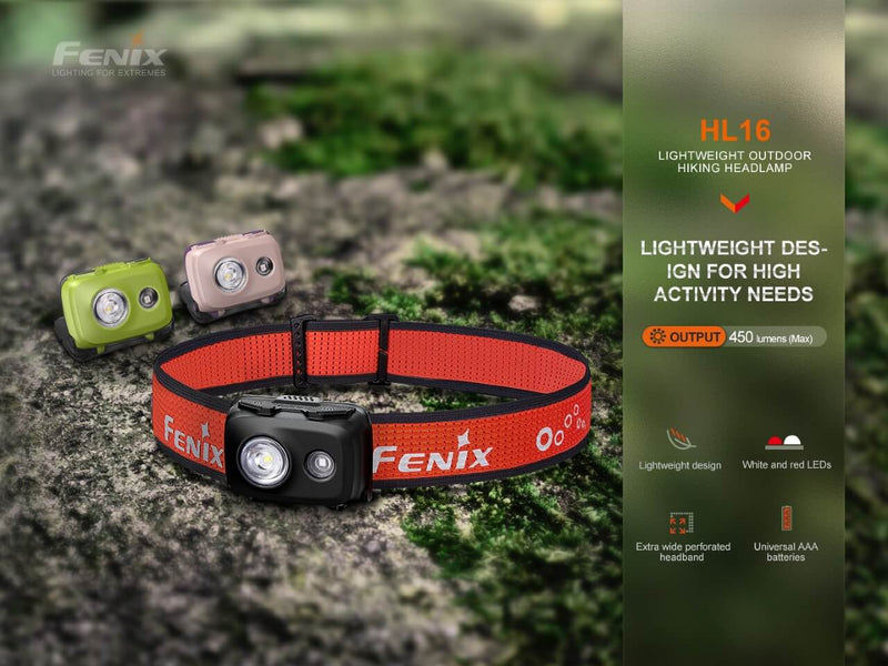 Load image into Gallery viewer, Lightweight Outdoor Hiking LED Headlamp - HL16
