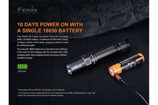 V3.0 Everyday Carry Flashlight - 1700 Lumens - PD35