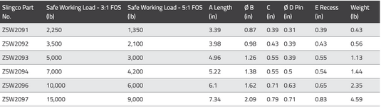 LINE PULLING SWIVEL- 2250LB