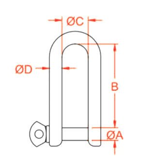 SHACKLE 611.10 - PHASE OUT