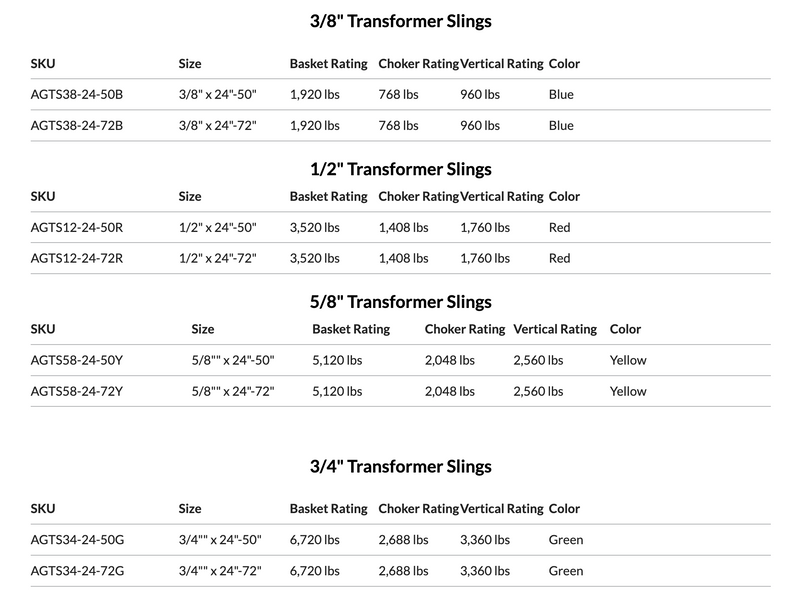 Load image into Gallery viewer, Husky 5/8&quot; - 12 Strand Adj. Transformer Slings 24&quot; - 50&quot;
